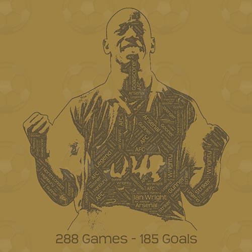 Ian Wright square canvas - PDI Sports Art