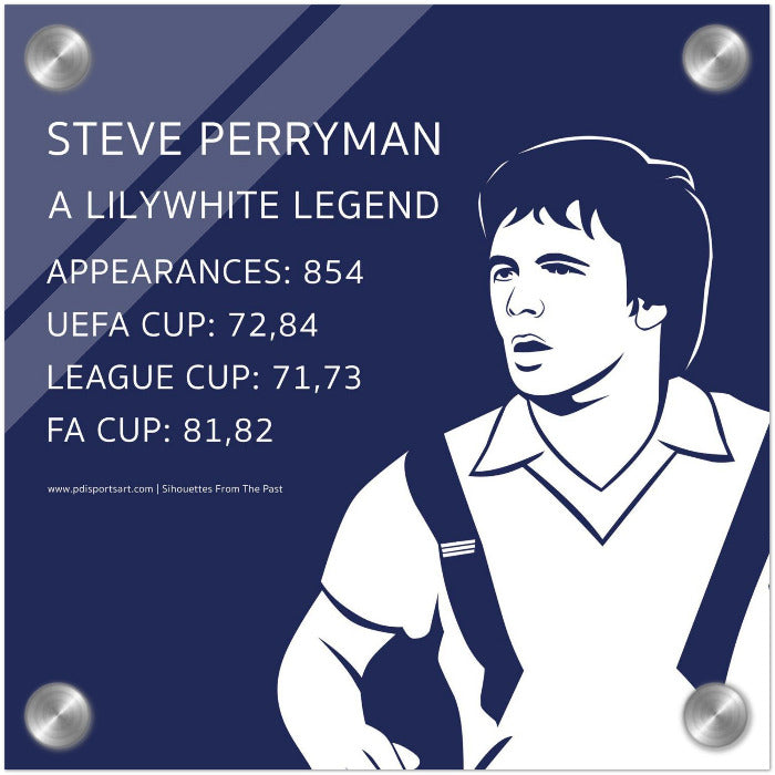 Steve Perryman wall art