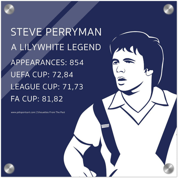 Steve Perryman wall art